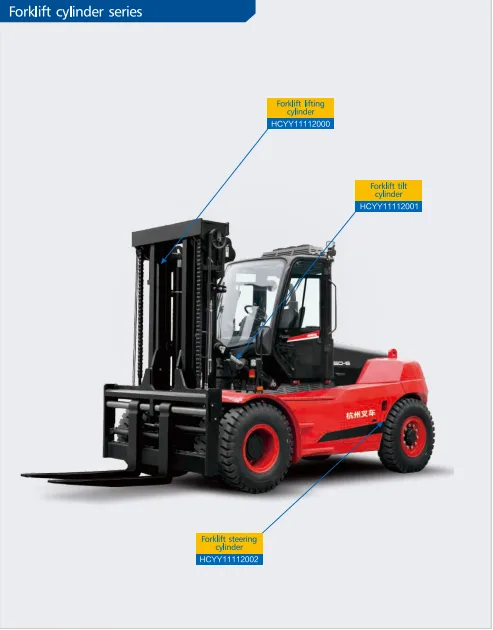HCYY11112002 Forklift Lifting Cylinder – Telescopic Hydraulic Cylinder for Triple-Stage Mast Free-Lift Systems Forklift cylinder series - free lift and outer mast cylinders
